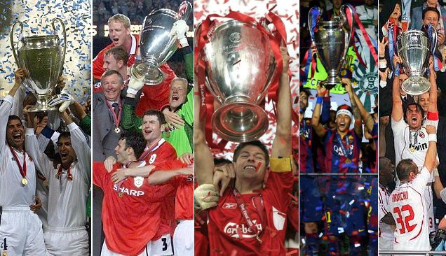 UEFA Champions League Past Winners List